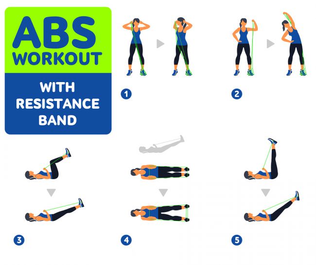 workout ab with elastic band